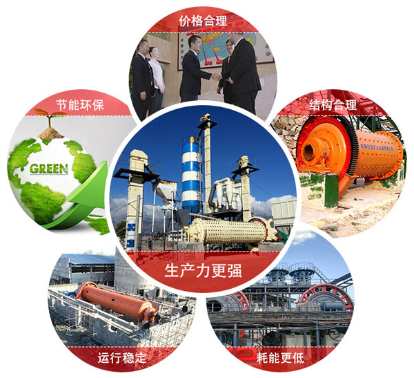 红星球磨机主要优势 红星球磨机主要优势
